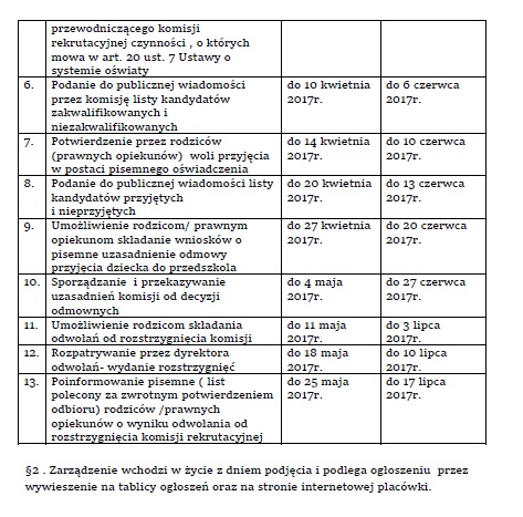 Obraz: 