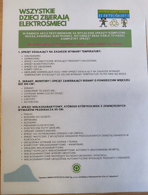 Obraz wyróżniający aktualność